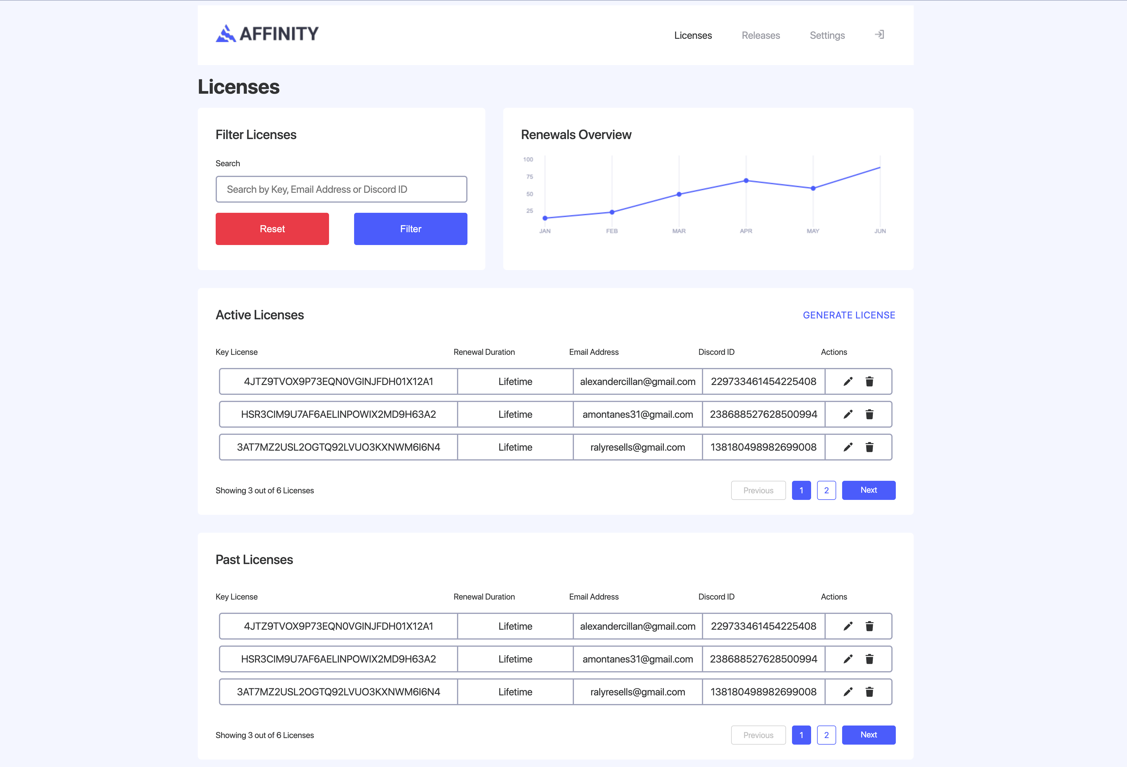 Affinity CRM